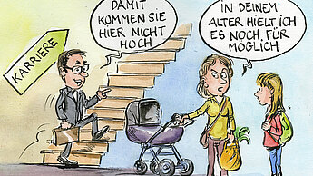 Gleichberechtigung in der Schweiz Cartoon Karrieretreppe ist mit Kinderwagen nicht zugänglich