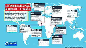 Crise de famine