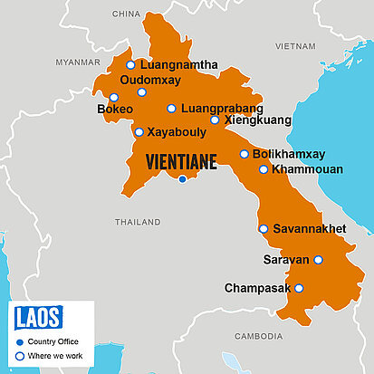 Laos