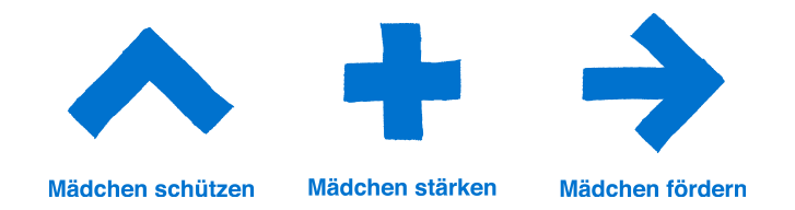 Symbole Mädchen schützen, stärken und fördern